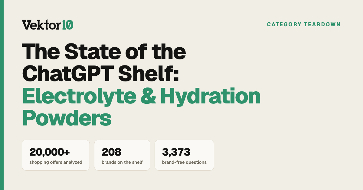 The State of the ChatGPT Shelf: Electrolyte & Hydration Powders — 20,000+ shopping offers, 208 brands, 3,373 brand-free questions